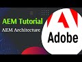 AEM Tutorial #3 | Aem Architecture