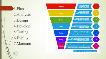 Cyber Operations & Risk Management Briefing powerpoint