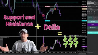 How to Trade Support and Resistance with Cumulative Delta screenshot 5