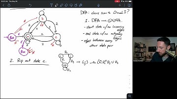 Example 3: From DFA, to GNFA, to Regular Expression