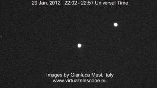 Celebrity Asteroid (433) Eros :2012 close encounter Profile