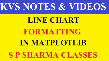14.4 - Line Chart Formatting in Matplotlib in Python for KVS PGT CS