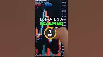 Estrategia PERFECTA de TRADING con SCALPING en 1 minuto