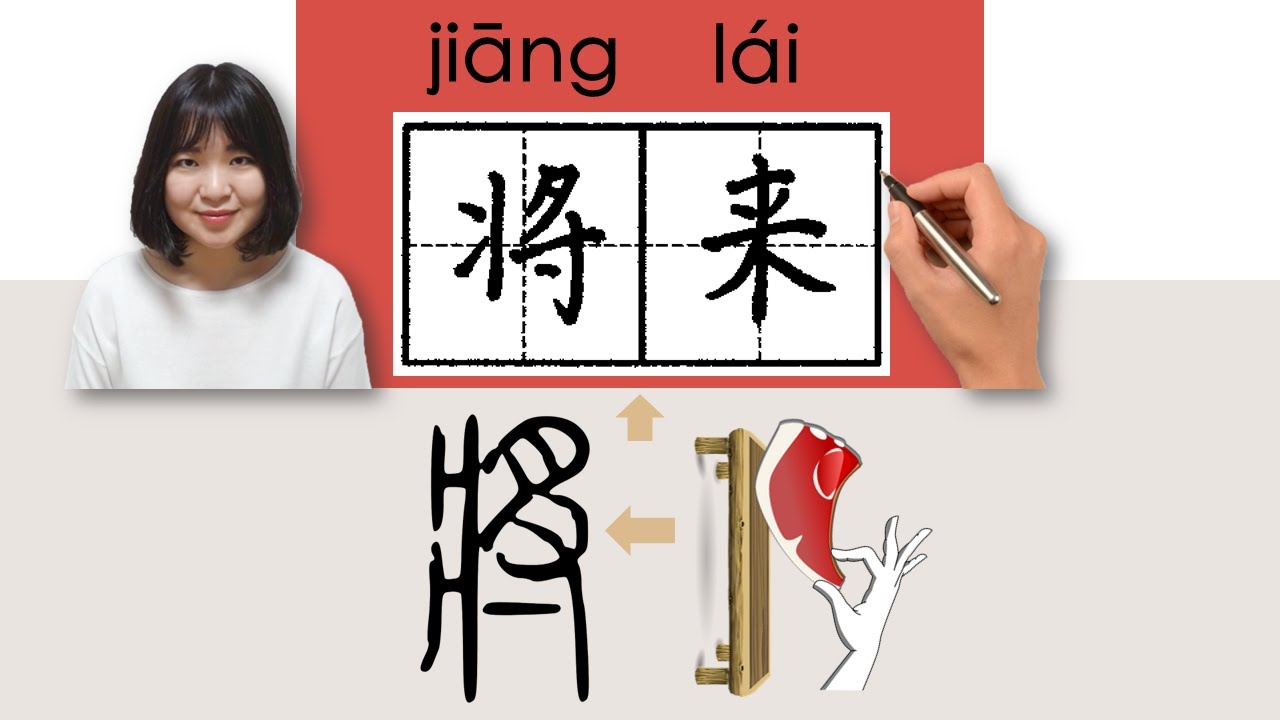 【NEW HSK3】/HSK4/将来/將來/jianglai_(future)How to Pronounce & Write Chinese ...