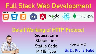 Full Stack Web Development - Lecture 3 - Detail Working of HTTP Protocol with Example