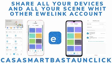 Share your EWELINIK Scene and Devices whit other Users