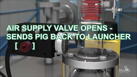 Pigging Solutions Pigging Process Animated Demo - Updated 2020