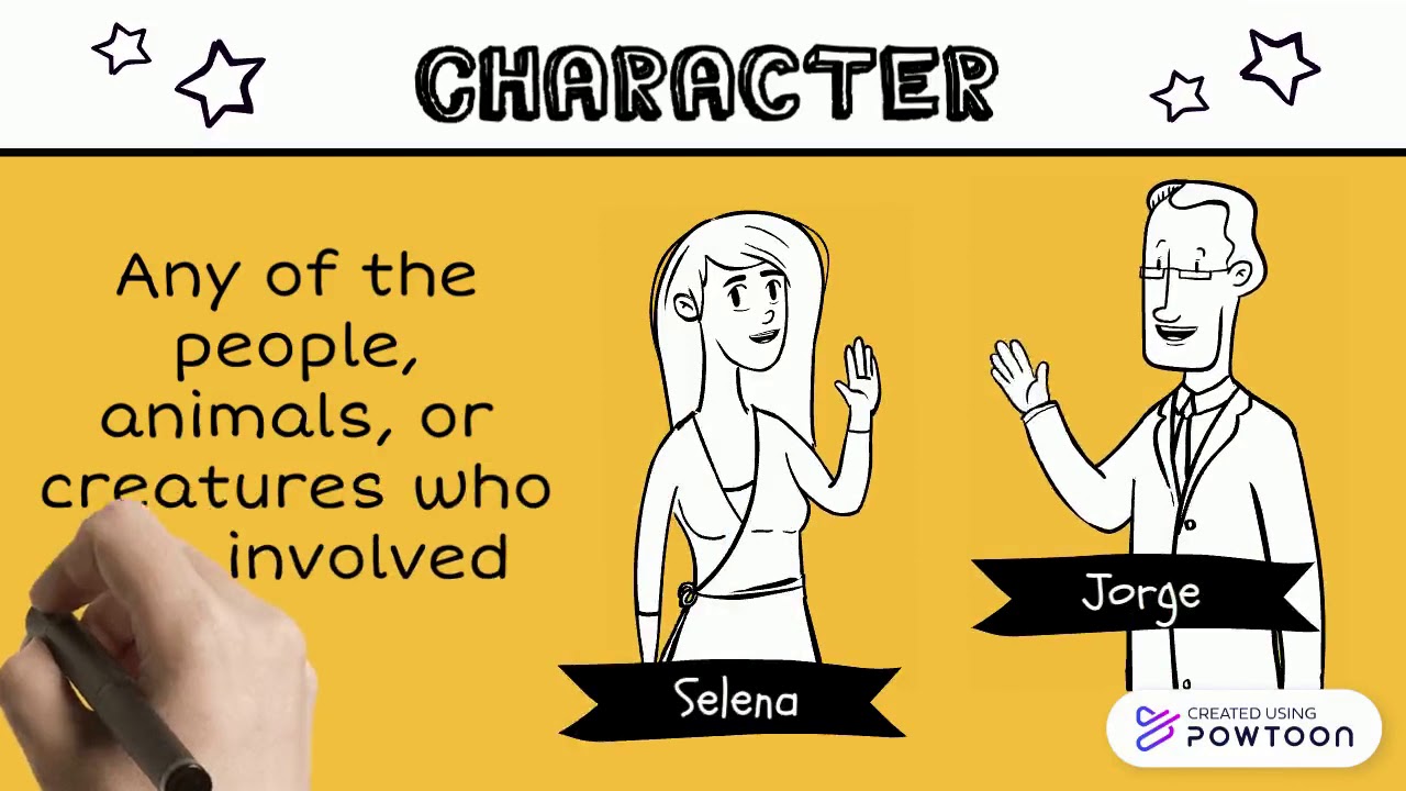 Elements of Fiction 4th Grade YouTube