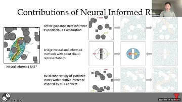 [ICRA 2024] Neural Informed RRT*: Learning-based Path Planning with Pointcloud State Representations
