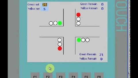 [vocsy.com] Traffic light control - Automation and control - Tự động hóa và điều khiển