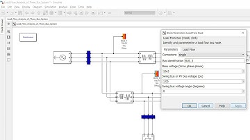 Load Flow Analysis Of IEEE Three Bus System