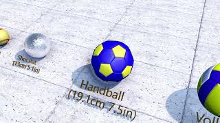 Sports Balls Size Comparison.