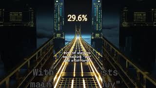 Famous NVDA Insider Trap? 🕵️‍♂️ The 29.6% Fair Value Gap Explained #NVIDIA #Shorts #investing Net Worth