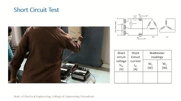 No Load and Short Circuit Test of Three Phase Transformer