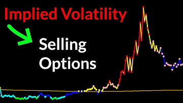 How Does Implied Volatility Effect Premium Selling Strategies?
