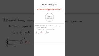 [Shorts #1336] [SSL 15] FEM - 11. Potential Energy Approach (1/7)