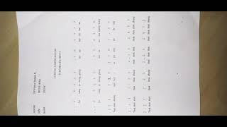 Intrumen Lesung Jumengglung Laras Slendro pt 9