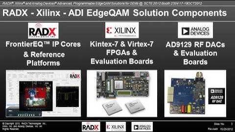 RADX-Xilinx-ADI SCTE 2012 EdgeQAM Solutions Presentation V1.5 29OCT12