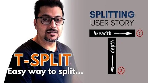 Stop Feeling Overwhelmed: Split User Stories in 2 Steps