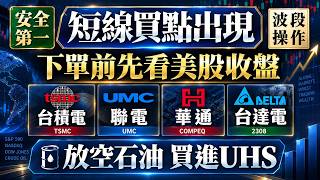 專注於美股收盤，數檔台股出現買點。台積電、台達電、聯電、聯發科，華通