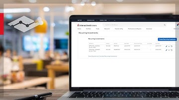 Using IBKR’s Recurring Investments Feature
