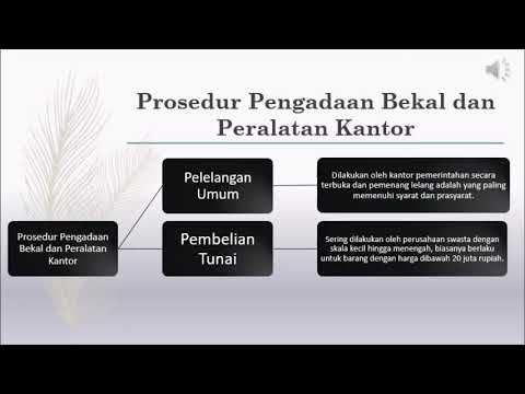 Video: Bagaimana Memilih Peralatan Kantor Untuk Bisnis