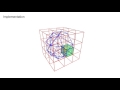 Marching Cubes Animation | Algorithms Visualized