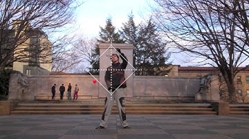 Poi Spinning Tutorial Linear Extensions Part 3: Timing and Direction