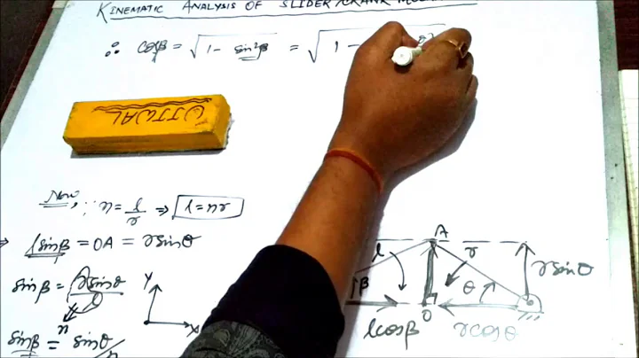Theory of machine -kinematic analysis of slider crank