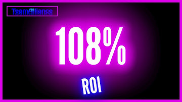 Scaling Up An Account From $100 On NADEX - $172 to $208 { 108% ROI } | #ScaleUpOnNADEX