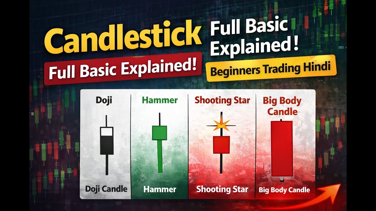 || candlestick full basic explained || part 2||