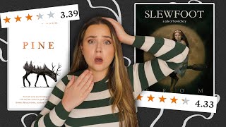 reading the HIGHEST and LOWEST rated horror on my tbr!👻🕸️