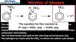 R3.4.13 Nitration of benzene (HL)