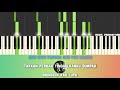 Tata Janeeta feat. Maia Estianty - Sang Penggoda MALE Karaoke Acoustic by regis Tata Janeeta feat. Maia Estianty - Sang Penggoda MALE Karaoke Acoustic by regis