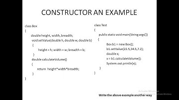 CONSTRUCTORS CLASS X CHAPTER 4 2020 2021