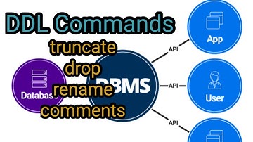DBMS # 5| truncate | drop | rename | comments