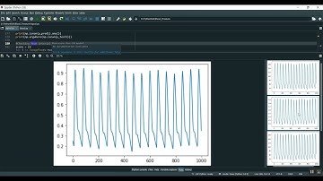 Super Resolved Micro bubble Localization in Single Channel Ultrasound RF Signals Using Deep Learning