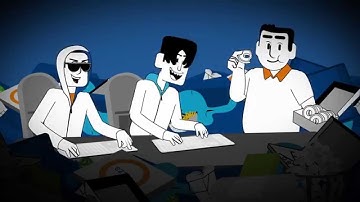 Quest Security Workshop