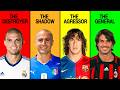 7 Types Of Defenders In Football Explained