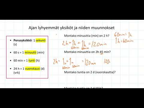 Video: Kauneusmyytit ja niiden paljastaminen