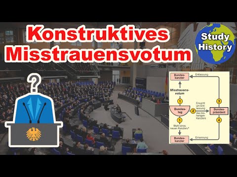 Abwahl des Kanzlers