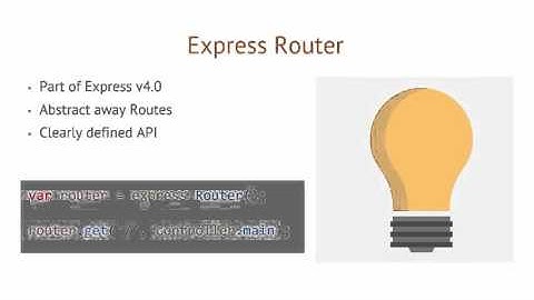 Express.js Fundamentals - 8 - Routing