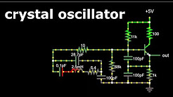 Electronic Circuit Simulation Videos (Falstad Circuit Simulator) - YouTube