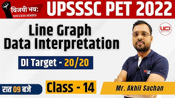Line Graph Data Interpretation Class -14 for PET 2022 || UPSSSC PET 2022 / UP कांस्टेबल /लेखपाल /VDO