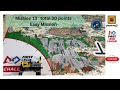 2025 2026 FLL Unearthed Mission 13
