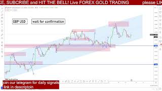 Live Forex Trading GBP USD  - Strategies & Signals