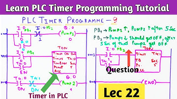 Plc Programming Tutorial with Timer । Learn Plc Ladder logic Timer Programming.