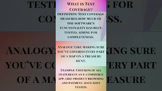 Famous Understanding Test Coverage: Mapping Out Your Software Testing Profile