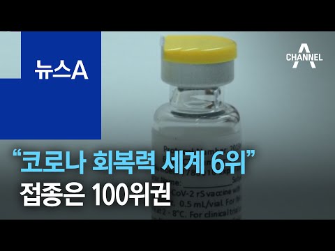 정세균 “코로나 회복력 세계 6위” 자랑…접종은 <strong>100위권</strong>