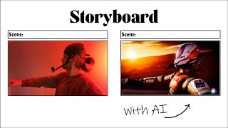 How storyboards are changing with AI screenshot 3